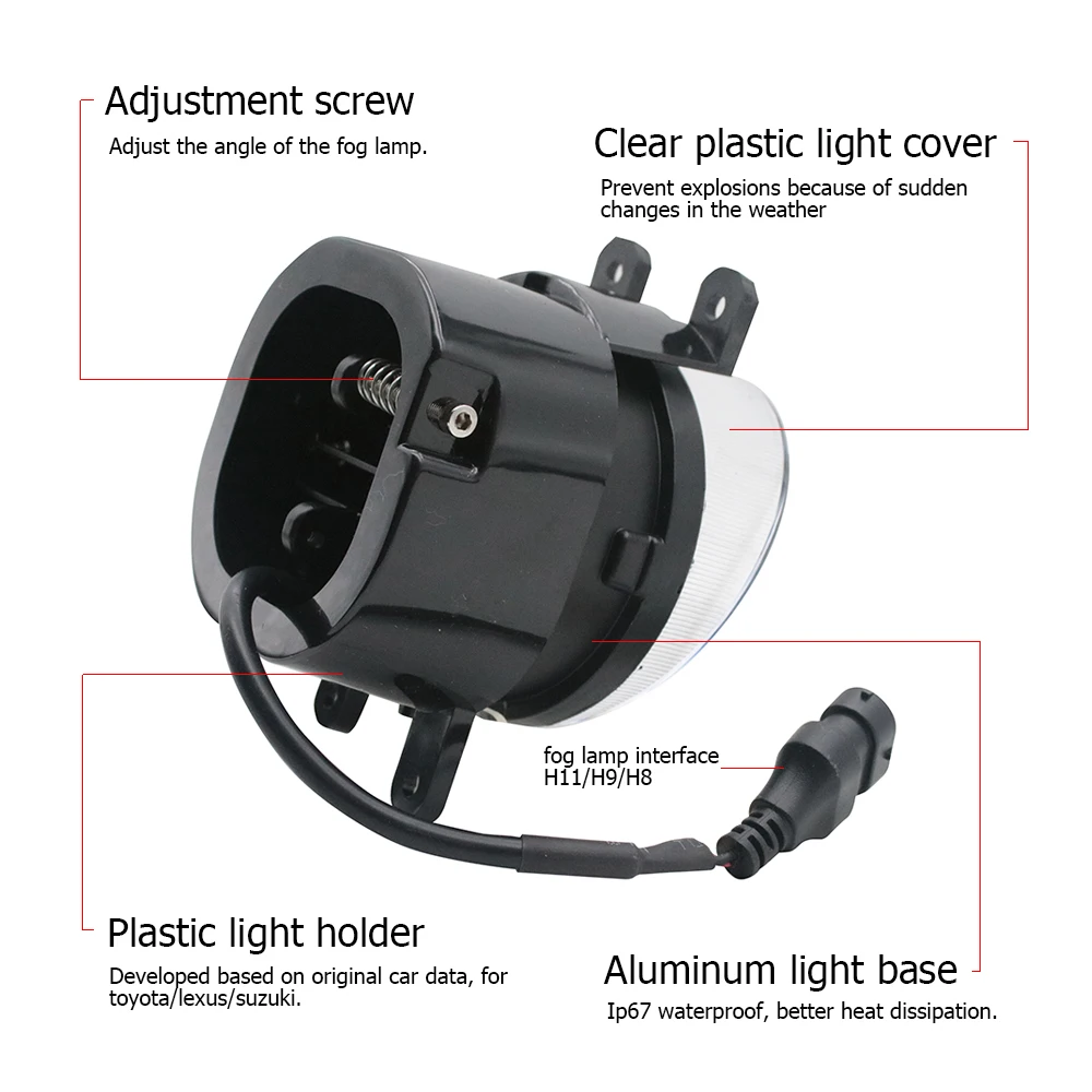 Led Fog Light Lens for Lexus I - đánh giá và giá Darkroom Enlarger Lens