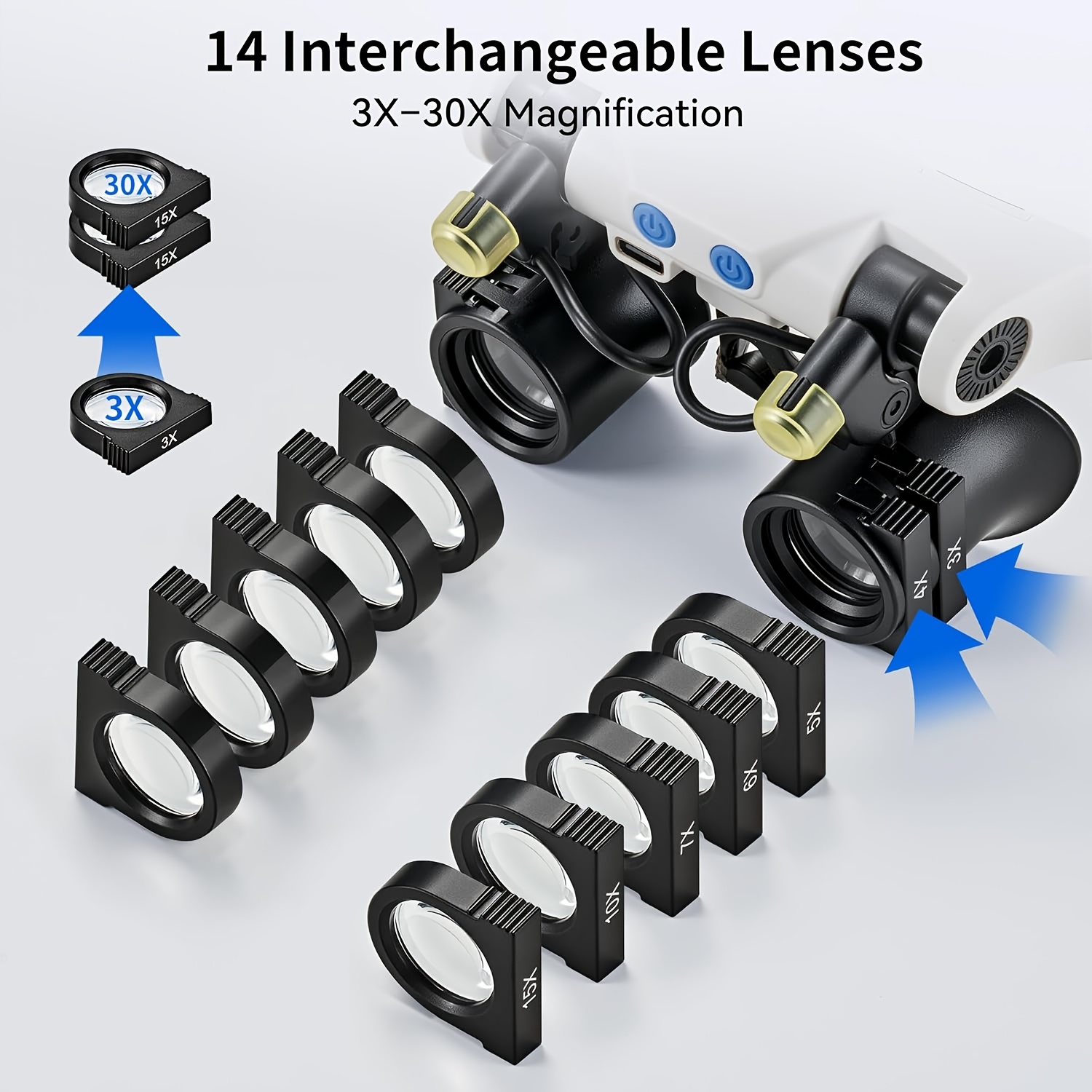 Head-mounted LED Magnifying Gl - đánh giá và giá Darkroom Enlarger Lens