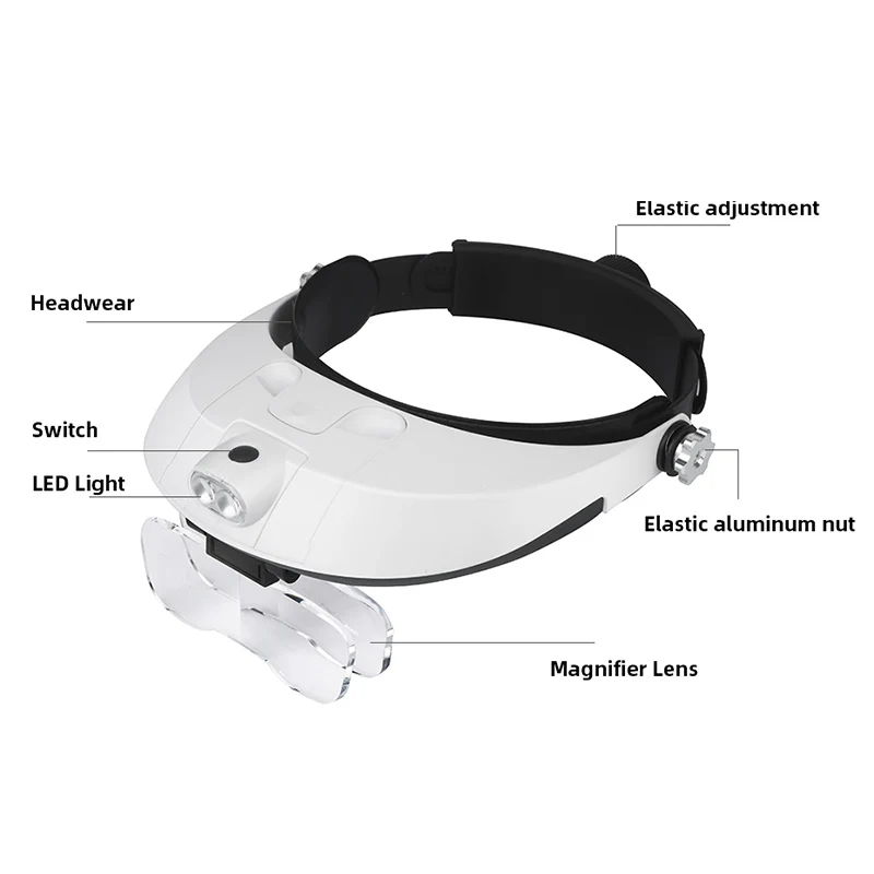 Headband Magnifier Soldering G - đánh giá và giá Darkroom Enlarger Lens