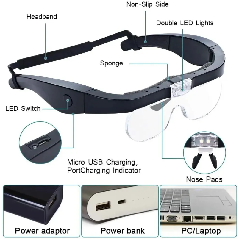 Head‑mounted Magnifying Glasse - đánh giá và giá Darkroom Enlarger Lens